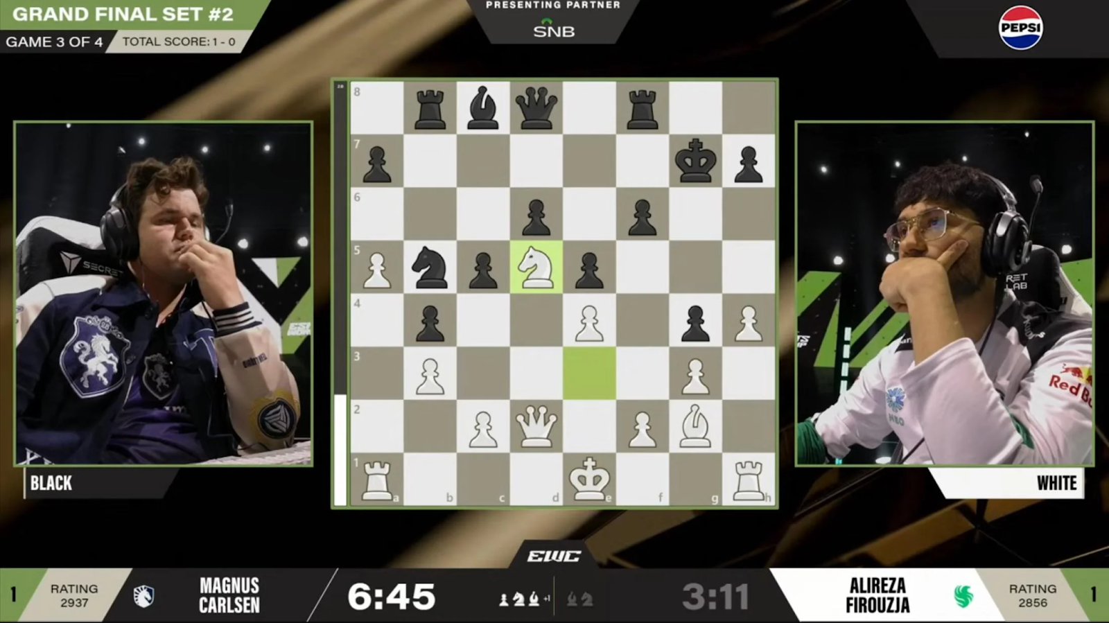 Creator Led Campaigns